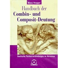 Handbuch der Combin- und Composit-Deutung.