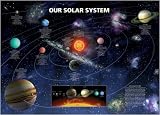 Our Solar System - Poster (Solar System With Planets And Descriptions) (Size: 36