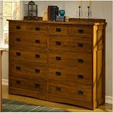Image of US American Craftsman Design Mission Twelve Drawer Mule Chest in Medium Cherry US , CF Oakton