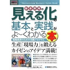 図解入門ビジネス 製造現場の見える化の基本と実践がよーくわかる本 (How‐nual Business Guide Book)