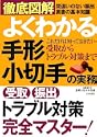 �O��}�� �悭�킩���`���؎�̎���