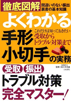 �O��}�� �悭�킩���`�E���؎�̎���