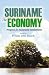 All Products : Suriname: The Economy--Prospects for Sustainable Development
