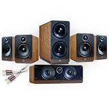 Q Acoustics 2000 Cinema 5.1 award-winning speakers (Graphite) + Creative Audio £100 cable bundle (see below for details). 2 Year Guarantee.