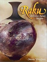 Raku: A Practical Approach