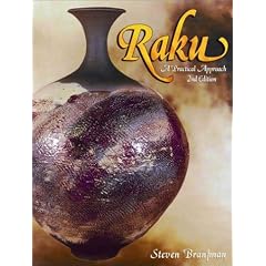 Raku: A Practical Approach