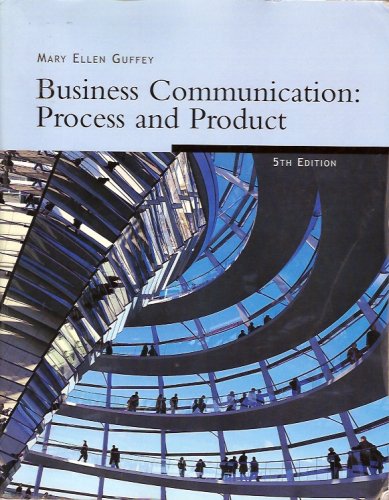 Products
