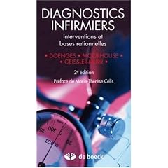 Diagnostics infirmiers : Interventions et bases rationnelles