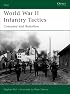 World War II Infantry Tactics (2): Company and Battalion (Elite)