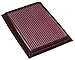 K&N 33-2187 Replacement Air Filter