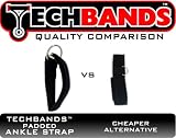 picture of TECHBANDS HOME STARTER | PREMIUM QUALITY 11 PIECE RESISTANCE BANDS SET | INCL. INSTRUCTION LEAFLET | YOGA PILATES ABS | HOME GYM ULTIMATE FITNESS EXERCISE CORDS TUBES | 1 YEAR WARRANTY