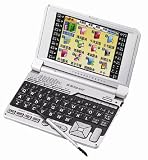 Besta CD-627 English-Chinese Electronic Translator