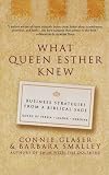  : What Queen Esther Knew