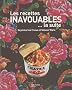 Les recettes inavouables...la suite