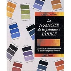 Le nuancier de la peinture a l'huile
