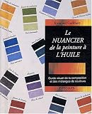 Le nuancier de la peinture a l'huile