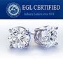 EGL Certified 14k White Gold Diamond Stud Earrings (HI, I1-I2, 0.20 carat)