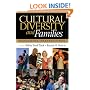 Cultural Diversity and Families: Expanding Perspectives