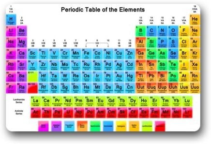 23.6"(L) x 15.7"(W) Door Mat Artistic Designer from Mr Kill Designs Stylish, Decorative, Unique, Cool, Fun, Funky Bathroom - Chemical Elements