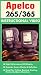 Apelco 265/365 Fishfinder [VHS]