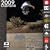 Skateboarding 2009 Calendar