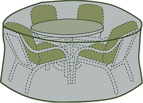 Childrens Toyshop  Outdoor Living : 84" Round Table & Chair Cover