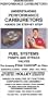 Understanding Performance Carburetors [VHS]