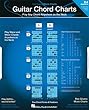 Guitar Chord Charts: Play Any Chord Anywhere