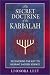 The Secret Doctrine of the Kabbalah: Recovering the Key to Hebraic Sacred Science