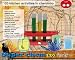 Super Chem 120 - 120 Activity Chemistry Set