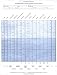 Book Adsa Two Sheets
