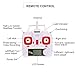 GoolRC SYMA X5HC 2.0MP HD Camera Drone with 3D Flip Headless Mode High Hold Mode RC Quadcopter