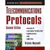 telecommunications protocols