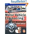 fixed gear wheel Motor Vehicle