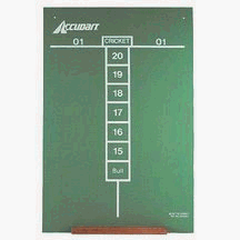 CHALK SCORE BOARD