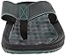 Rider Men's Dunas VIII-81467 Thong Sandal