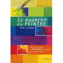 Le nuancier du peintre : Huile et acrylique