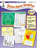 Gotta Have Graphs Grades 1-6