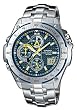 Casio - WVQ...