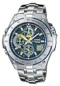 Casio Herrenarmbanduhr Funkuhren WVQ-570DE-2AVER