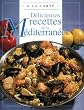 Retour aux informations sur le produit