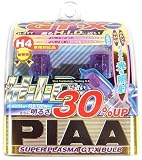 Review PIAA H-277 / PIAA Super Plasma GT-X 6000K H4 Headlight Bulbs