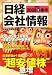 日経会社情報 大判 2008年 春号 [雑誌]