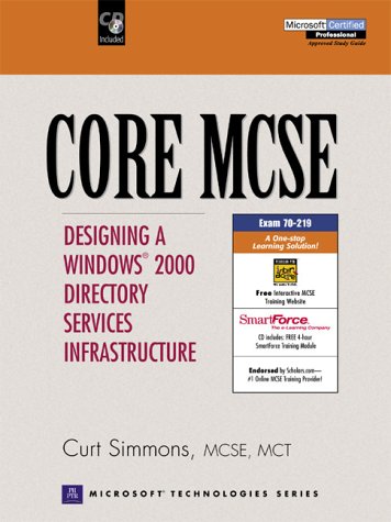 Directories