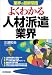 業界の最新常識 よくわかる人材派遣業界 (業界の最新常識)