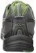KEEN Utility Men's Durham Low Alloy Toe ESD Work Shoe