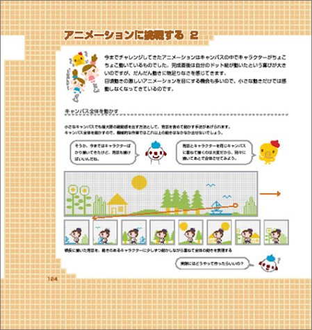 Cover image : ドット絵講座