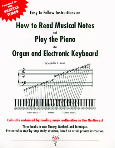 How to Read Musical Notes and Play the Piano, Organ and Electric Keyboards