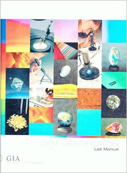 Flip to back Flip to front