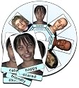 Face-cards D07A: Emotion Expression Flash Cards and CD-ROM pack